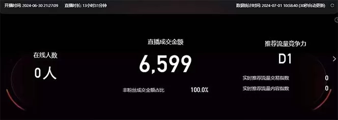 淘宝无人带货3.0高收益玩法,月入3万+,无脑躺赚,新手小白可落地实操 淘宝无人带货3.0高收益玩法,月入3万+,无脑躺赚,新手小白可落地实操