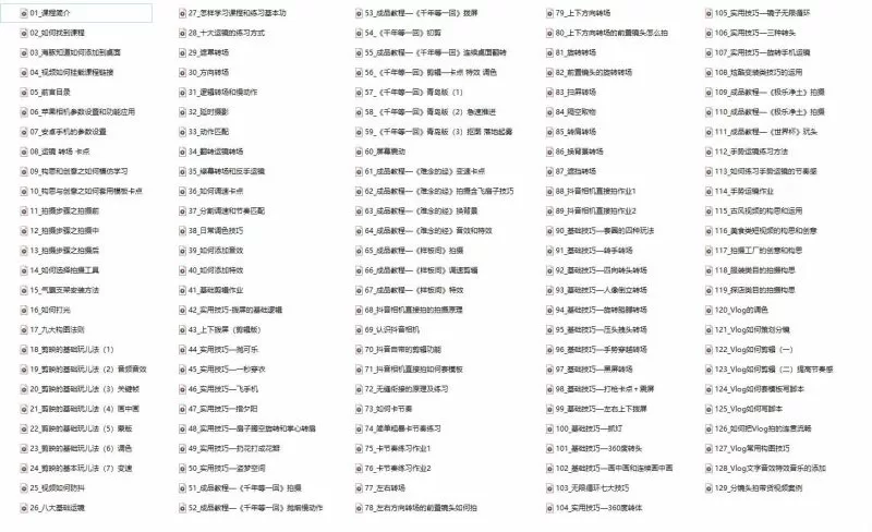 手机综合摄影技能课:学习手机拍摄技巧,用手机拍摄有品质短视频-126节 -1 手机综合摄影技能课课程大纲-1