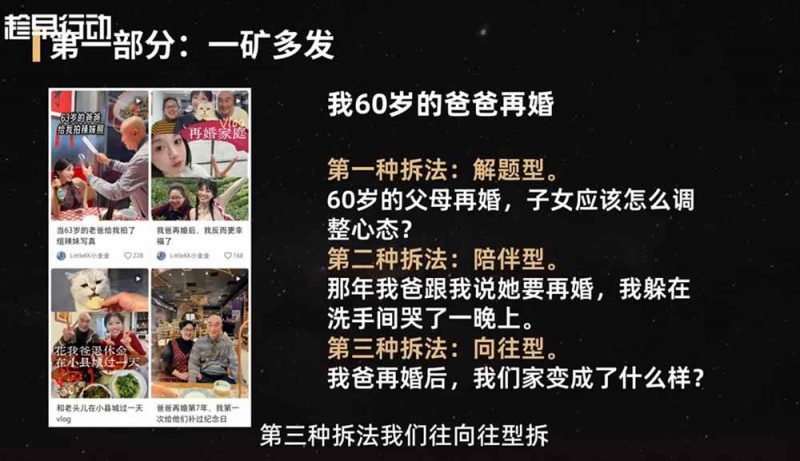 2026小红书爆款实战营:15天系统特训|精准账号定位|黄金内容结构|成套素材公式落地教程 -2 2026小红书爆款实战营:15天系统特训|精准账号定位|黄金内容结构|成套素材公式落地教程 -2