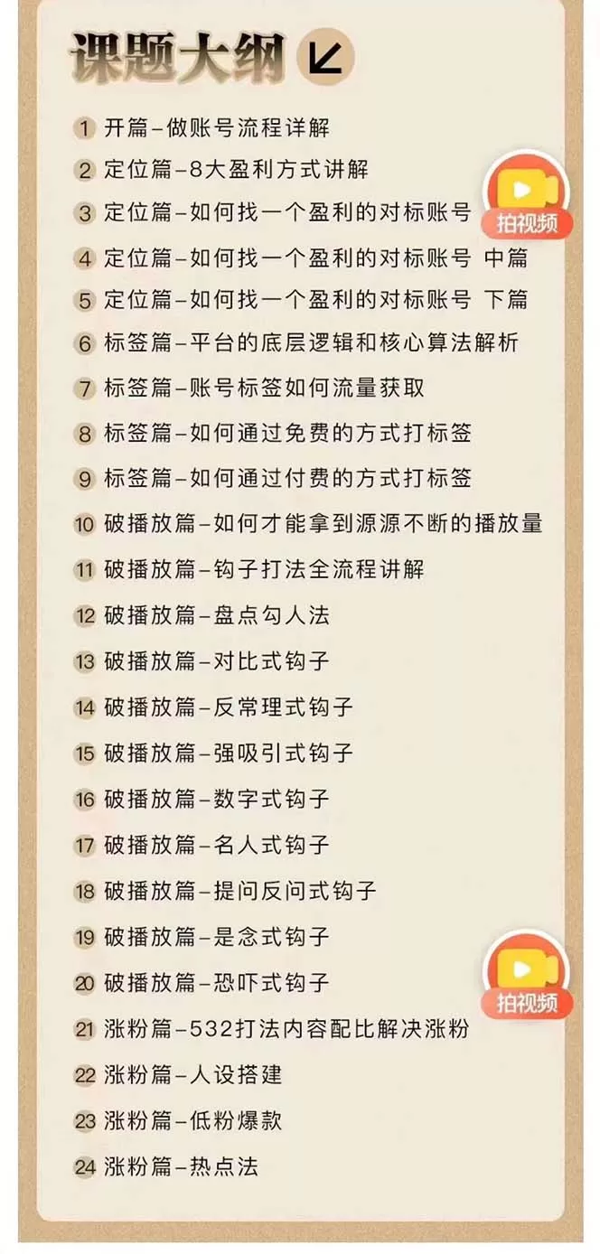 2024钩子引流课：定位、标签与破播放实战指南