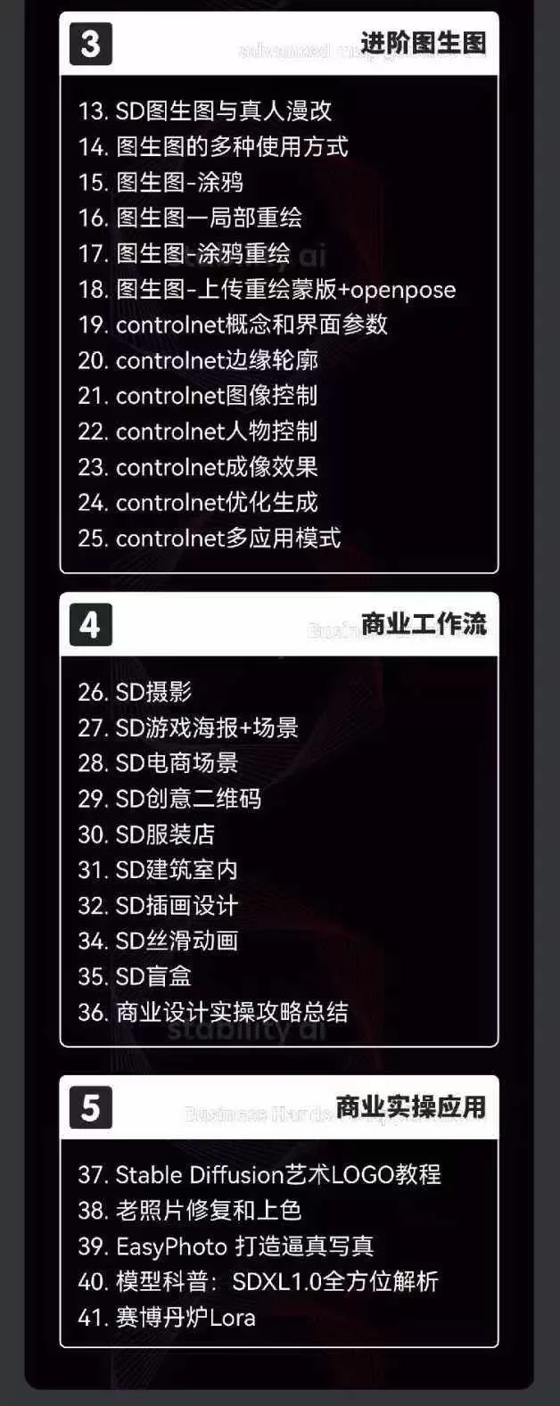 2024-AIGC人工智能零基础到进阶，GPT+MJ+SD商业技术落地（78节） -4