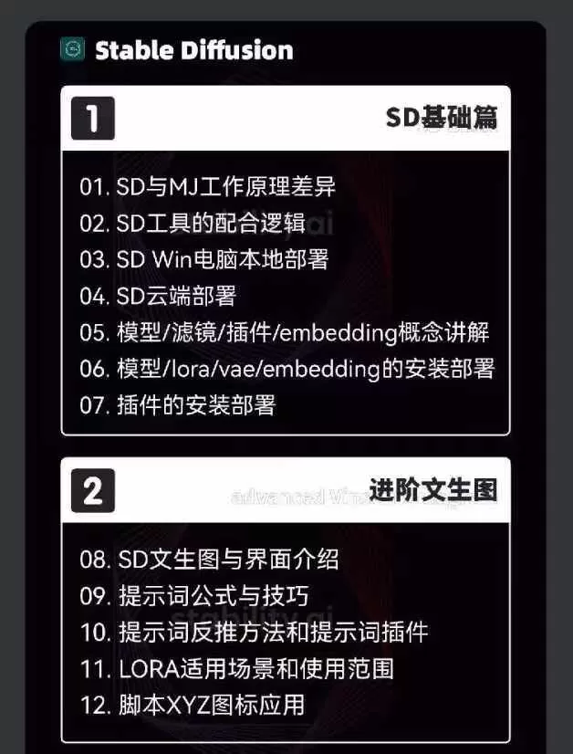 2024-AIGC人工智能零基础到进阶，GPT+MJ+SD商业技术落地（78节） -3