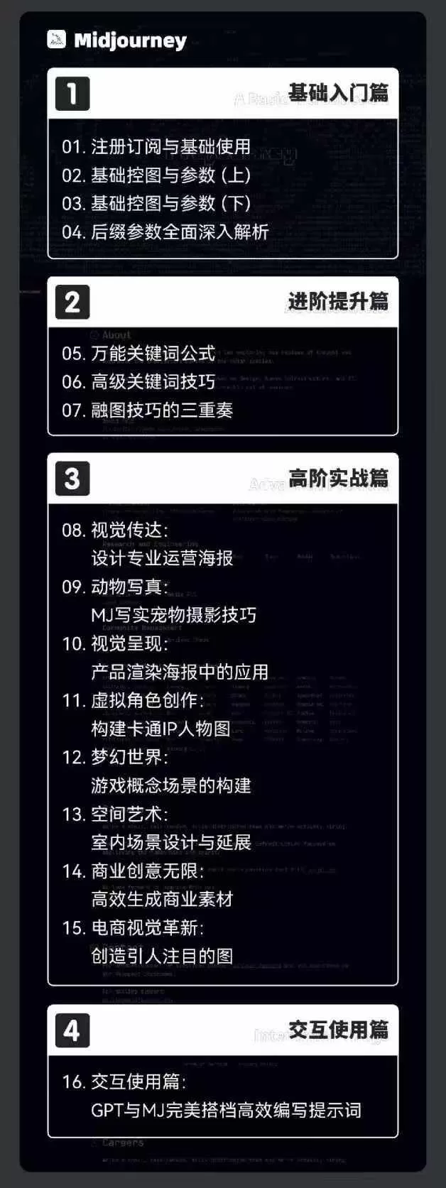 2024-AIGC人工智能零基础到进阶，GPT+MJ+SD商业技术落地（78节） -2