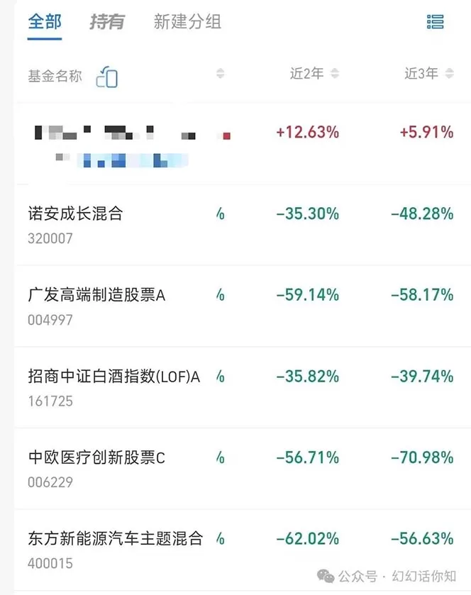 金融行业未来趋势与普通人致富路径：深度解析财富密码 -3