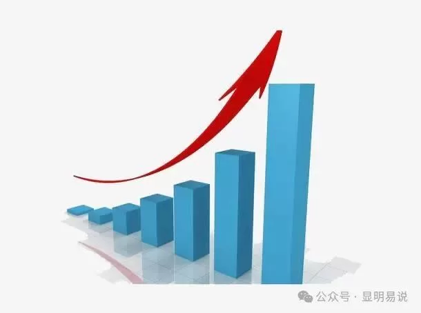图片[2]-某公众号付费文《未来三十年，我们该如何积累自己的财富》-阿灿说钱