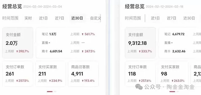 2024小红书·文创：教你小红书养号和开店、抓住小风口 一年一百万 (9节课) -1