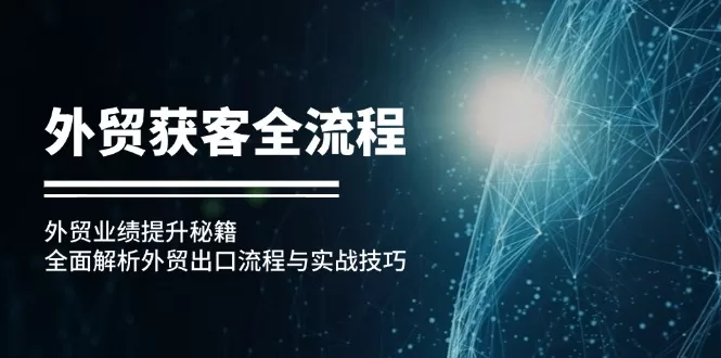 外贸获客全流程解析：从出口流程到业绩提升实战技巧