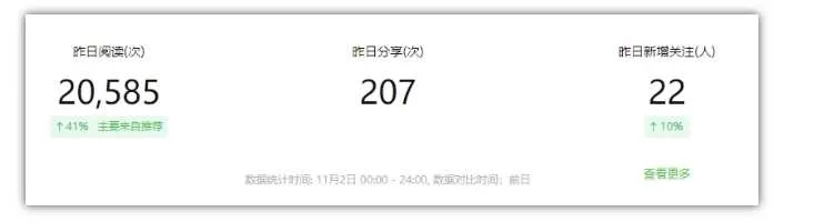 2024小绿书项目独家搬砖玩法，赚取流量主收益 -2