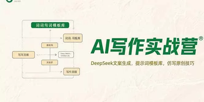 DeepSeek文案生成实战：AI写作提示词模板与仿写原创技巧全攻略