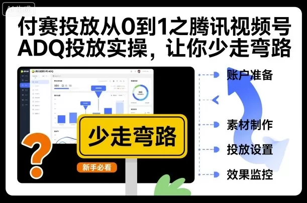 付赛视频号ADQ投放从0到1实操指南，助你少走弯路