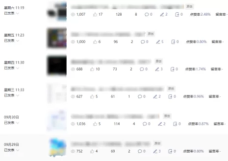 公众号流量主项目必入池，我的玩法分享 -4