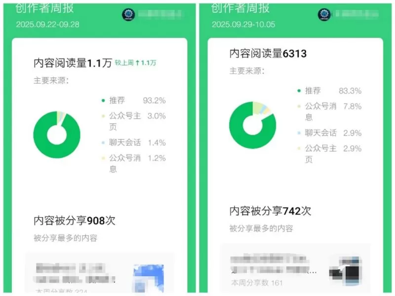 公众号流量主项目必入池，我的玩法分享 -2