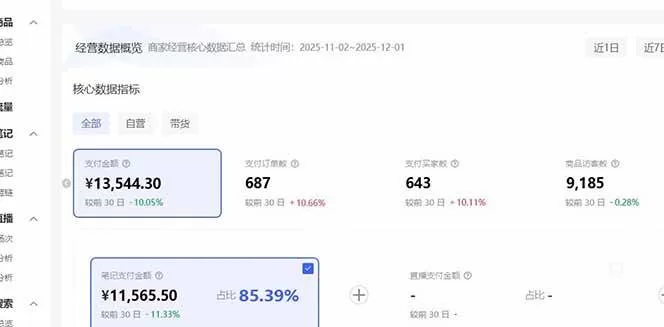 小红书虚拟矩阵3.0：双轨模式+AI半垂直选品+店矩阵 -5