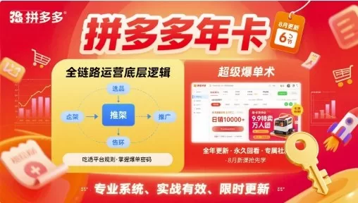 拼多多年卡全链路运营底层逻辑,2025年12月更新爆单术