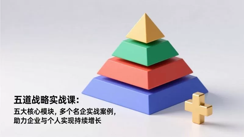 五道战略实战课：五大核心模块与名企案例，驱动企业个人持续增长