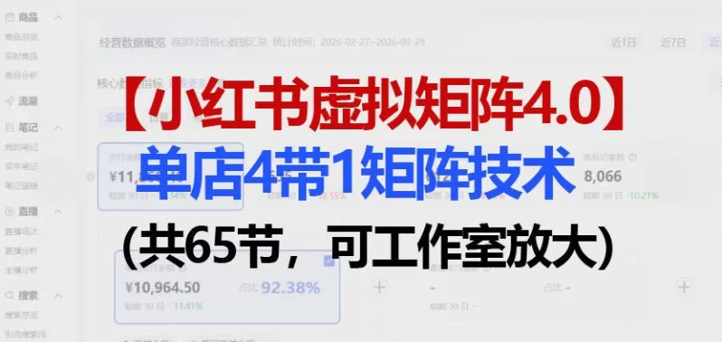 小红书虚拟矩阵4.0教程:单店4带1矩阵实操与工作室放大指南