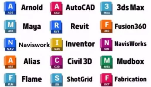 Autodesk永久激活补丁：支持2020-2027全系列网络许可证管理器破解