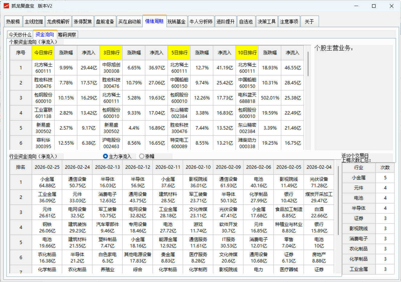 股票复盘工具 抓龙复盘宝V2