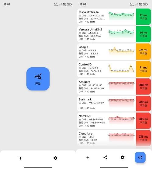 安卓DNS测速DNS Speed Test v5.2.1