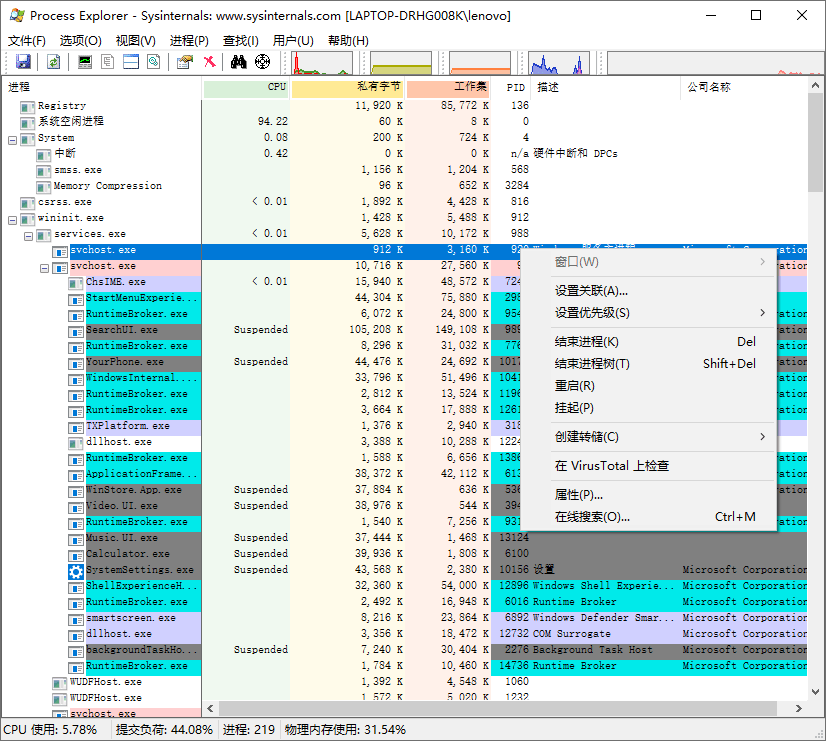 Process Explorer v17.1汉化版 微软增强型进程管理工具