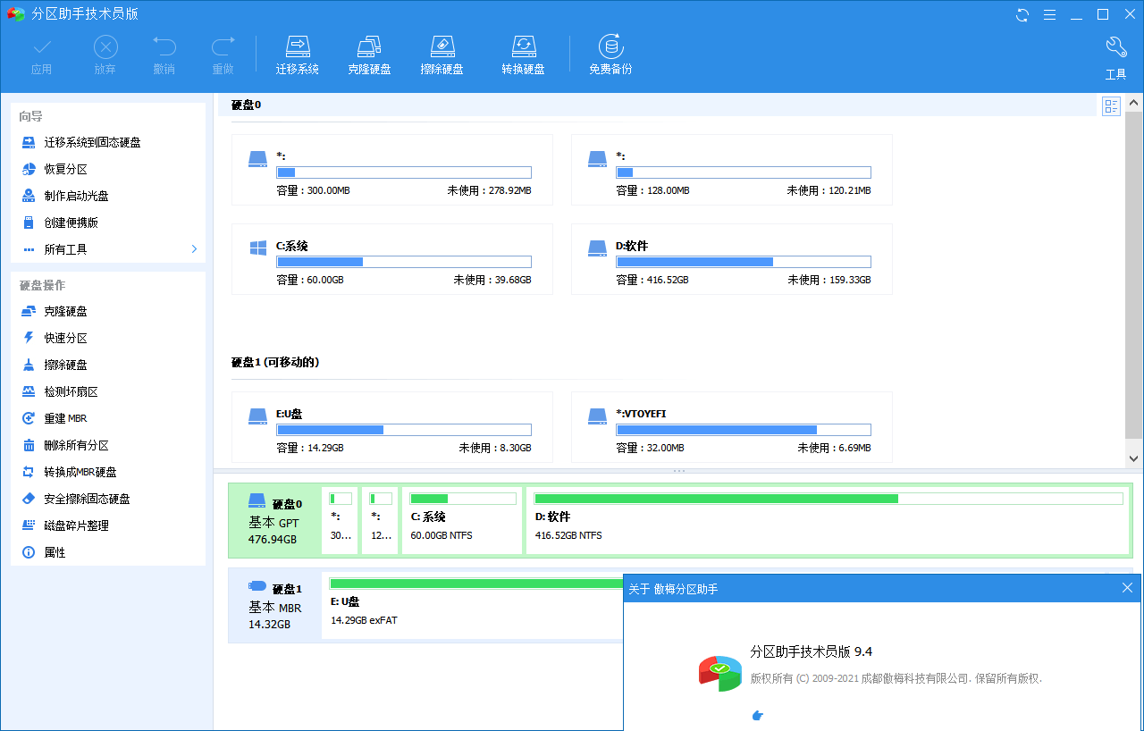 分区助手技术员v10.10.1特别版:免费磁盘分区工具下载