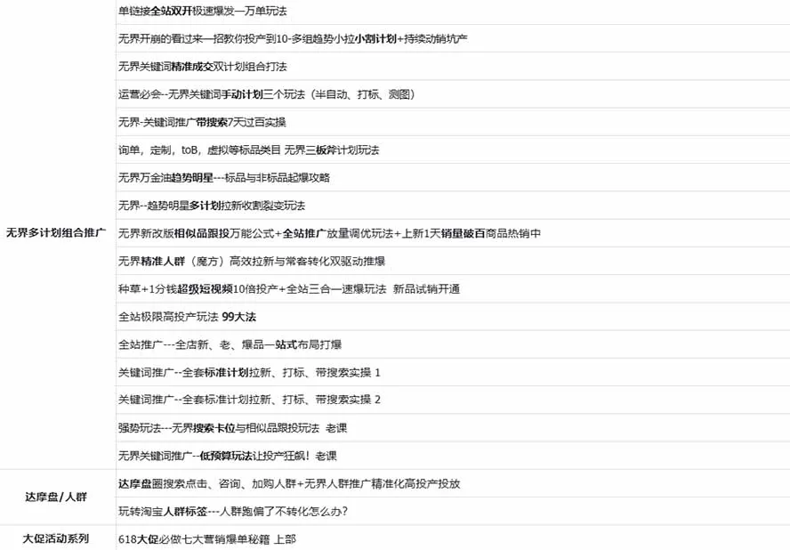 图片[2]-2026淘天开单秘籍PRO实战陪跑课程-更新1012：全套落地运营玩法，一站式解决淘宝流量低、不出单难题-阿灿学库